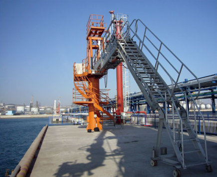 丽江码头专用登船梯